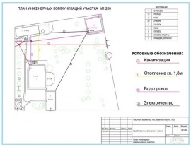 Технический план коммуникаций Технический план в Санкт-Петербурге