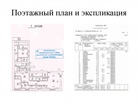 Поэтажный план и экспликация Технический план в Санкт-Петербурге