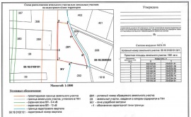 Схема расположения земельного участка Кадастровые работы в Санкт-Петербурге