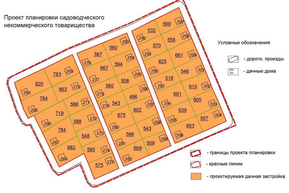 межевание земель общего пользования СНТ в Санкт-Петербурге